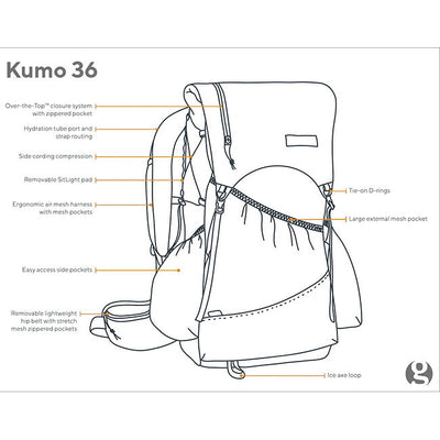 Gossamer Gear ゴッサマーギア Kumo 36 R クモ36R GSCU0074