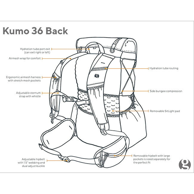 Gossamer Gear ゴッサマーギア Kumo 36 R クモ36R GSCU0074