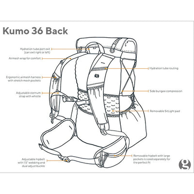Gossamer Gear ゴッサマーギア Kumo 36 R クモ36R GSCU0074