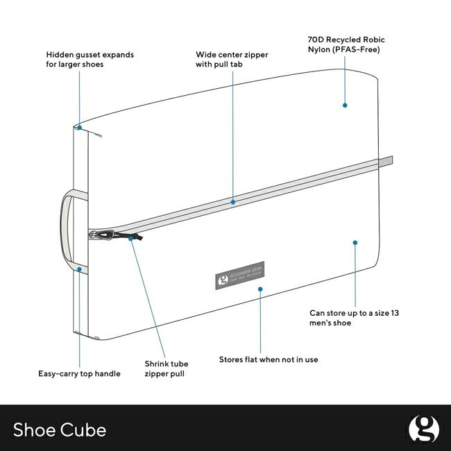 Gossamer Gear ゴッサマーギア Shoe Cube シューキューブ GSCU0107