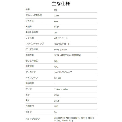 NOCS PROVISIONS ノックスプロヴィジョンズ ZOOM TUBE 8×32 ズームチューブ8×32 ZTU-BL3/ZTU-GN2/ZTU-OR2/ZTU-RD2/ZTU-BL4/ZTU-GRY/ZTU-BLK