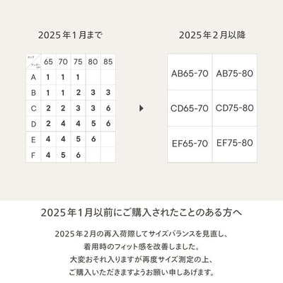 one nova ワンノバ [nova wool melty plus] 3D Wireless Bra(FEMALE) 3Dワイヤレスブラ NV23011
