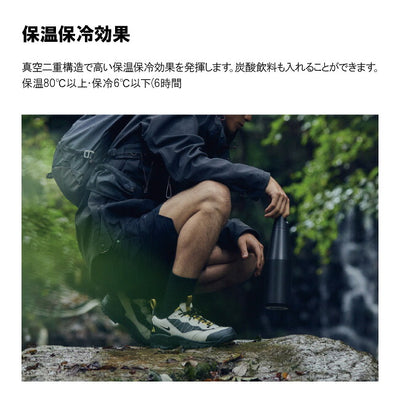 KINTO キントー トレイルタンブラー 580ml