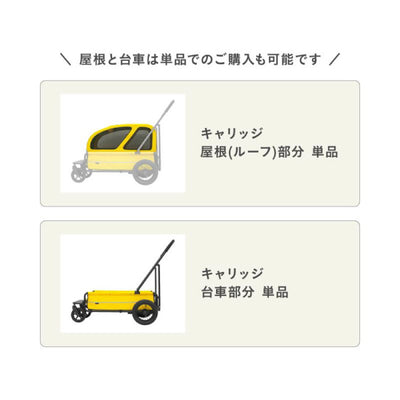 AIRBUGGY エアバギー キャリッジ 2点セット [台車・ルーフ] MossGreen AD3057