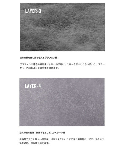 LUGH ルー 魔法瓶ブランケットLUGH S(グラフェン使用)