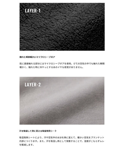 LUGH ルー 魔法瓶ブランケットLUGH L(グラフェン使用)