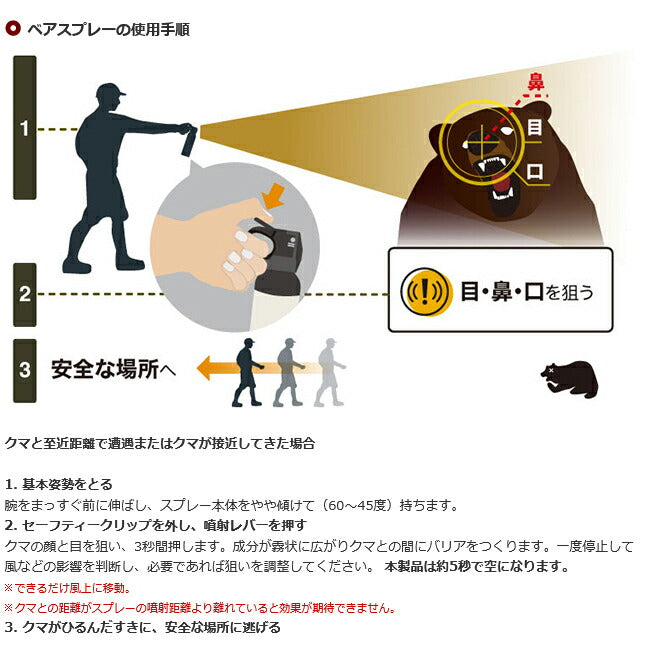 SABRE - SABRE セイバー フロンティアーズマン マックス ベアスプレー