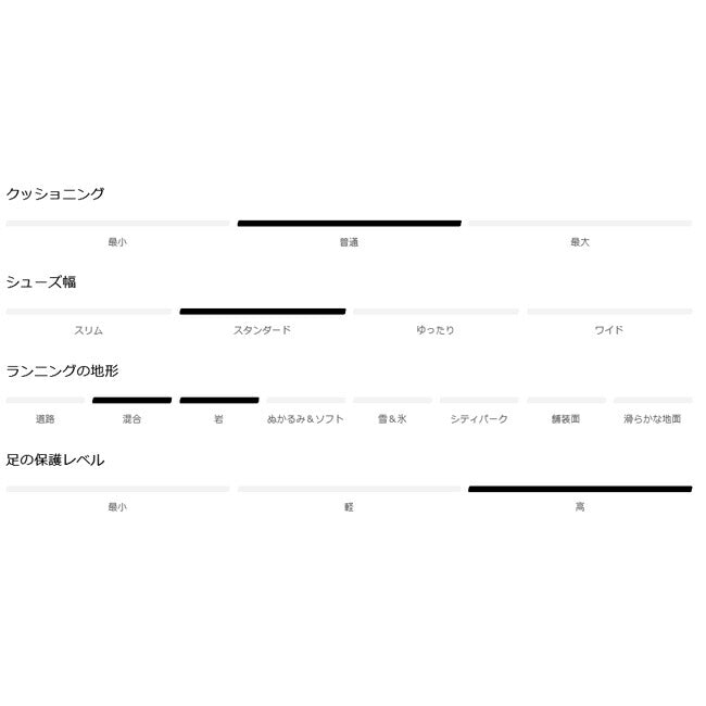 SALOMON サロモン XA PRO 3D V9 GORE-TEX W XAプロ3DV9ゴアテックスW Black/Phantom/Pewter L47270800