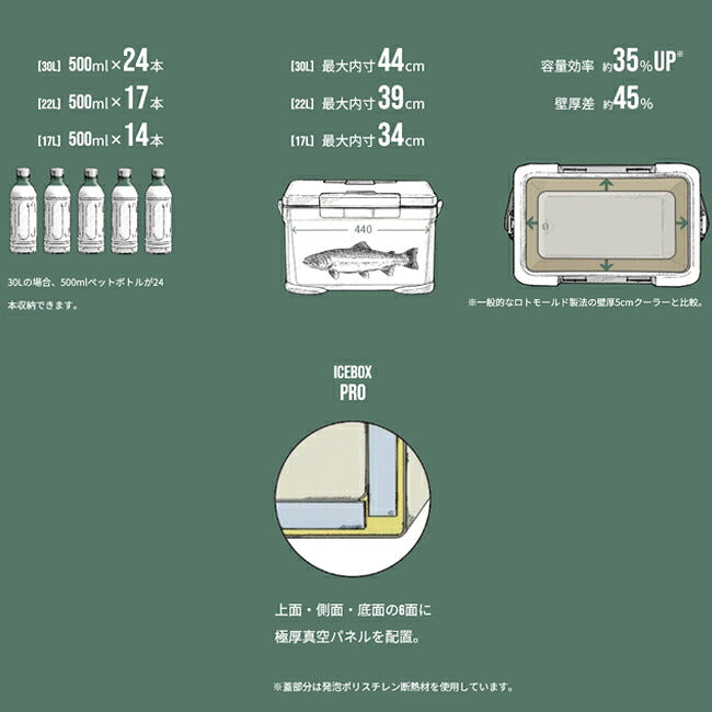SHIMANO シマノ ICEBOX 30L PRO アイスボックス30Lプロ NX-030V