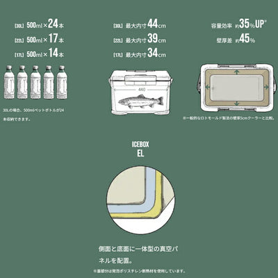 SHIMANO シマノ ICEBOX 30L EL アイスボックス30L EL NX-230V】