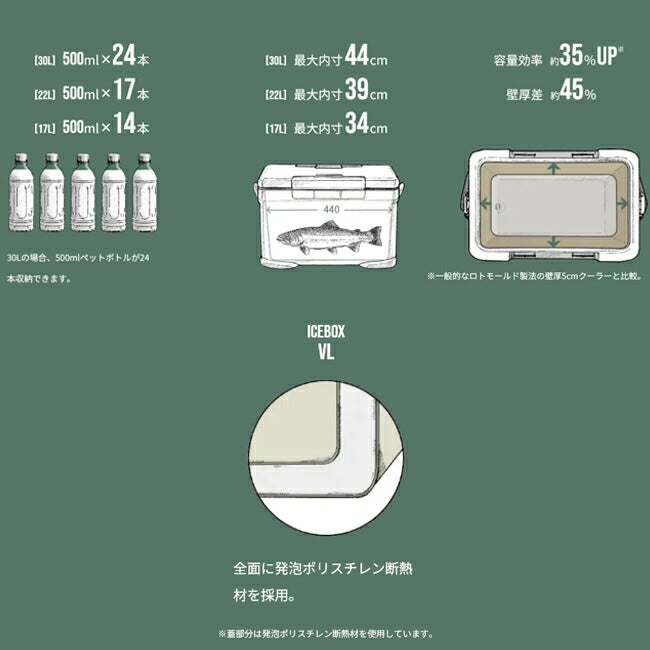 SHIMANO シマノ ICEBOX 22L VL アイスボックス22L VL NX-422V