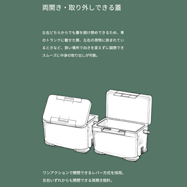 SHIMANO シマノ ICEBOX 22L VL アイスボックス22L VL NX-422V