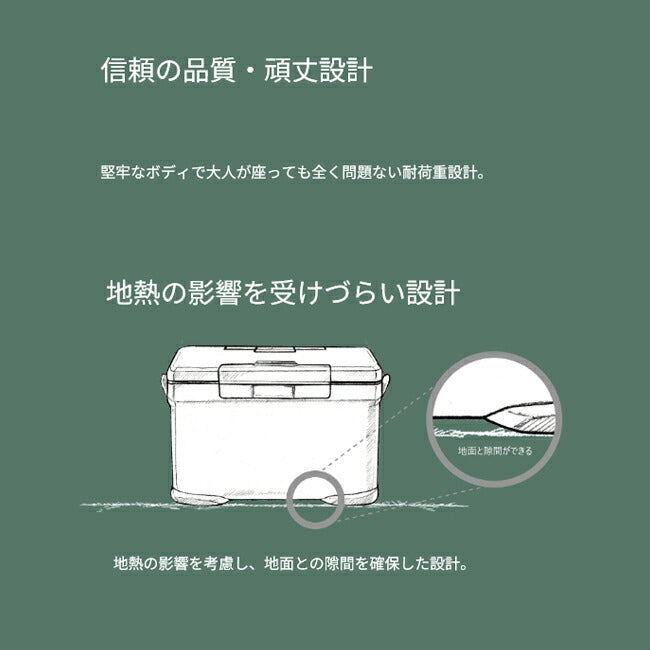 SHIMANO シマノ ICEBOX 22L VL アイスボックス22L VL NX-422V