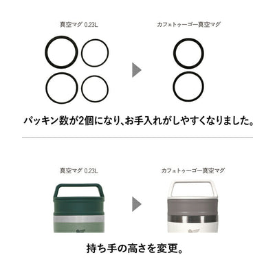 STANLEY スタンレー カフェトゥーゴー真空マグ 0.23L 12079