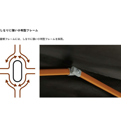 LOGOS ロゴス ソーラーブロック Qセットタープ270 71661031