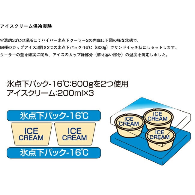 LOGOS ロゴス ハイパー氷点下クーラーS 81670060