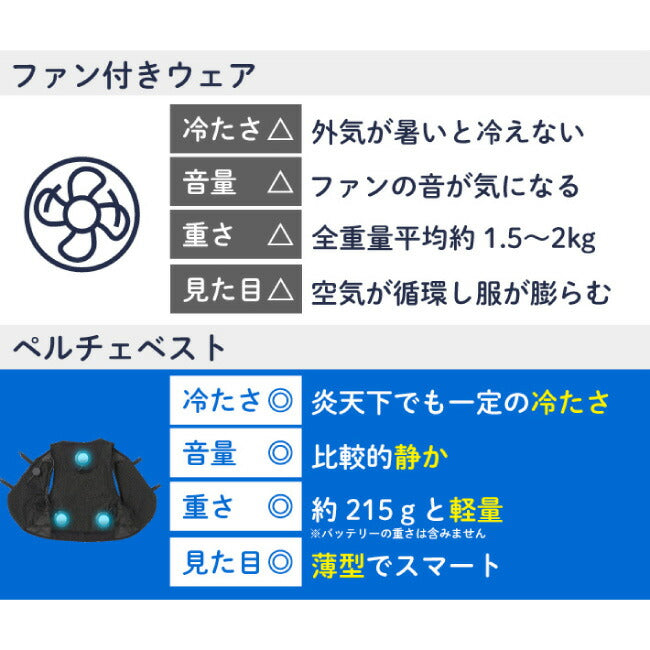 LOGOS ロゴス LOGOSペルチェクールベスト 81336711