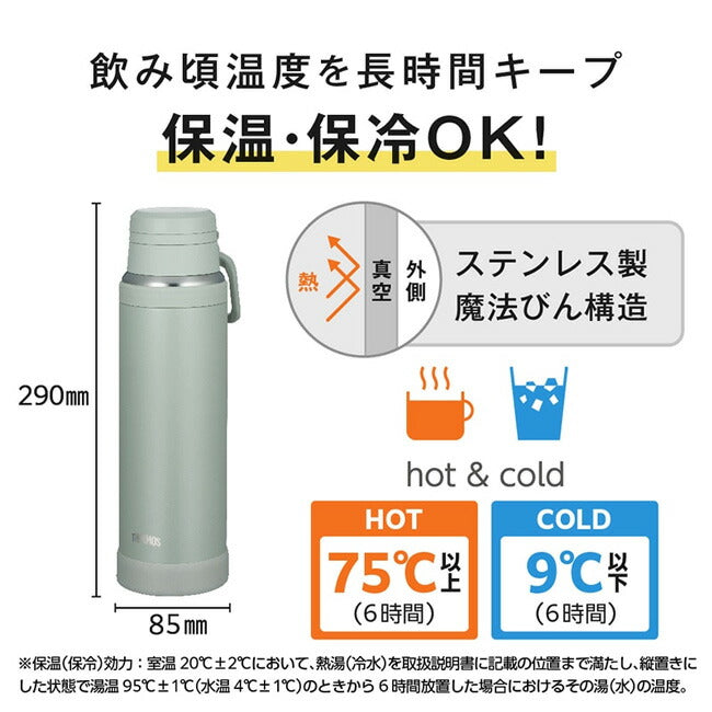 THERMOS サーモス 真空断熱ケータイマグ 1L JOY-1000