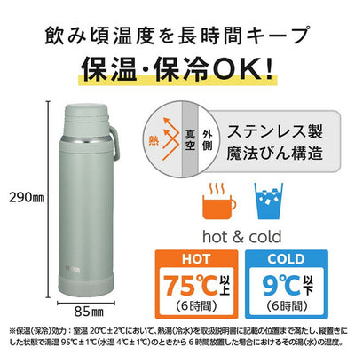 THERMOS サーモス 真空断熱ケータイマグ 1L JOY-1000