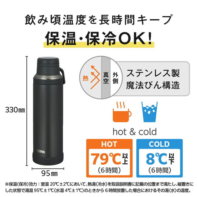 THERMOS サーモス 真空断熱ケータイマグ 1.5L JOY-1500