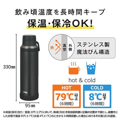 THERMOS サーモス 真空断熱ケータイマグ 1.5L JOY-1500