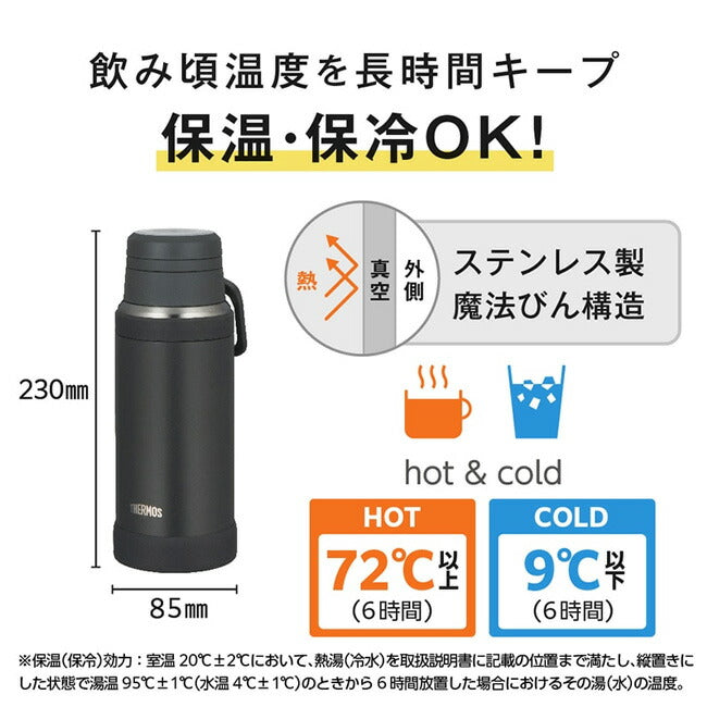 THERMOS サーモス 真空断熱ケータイマグ 0.75L JOY-750