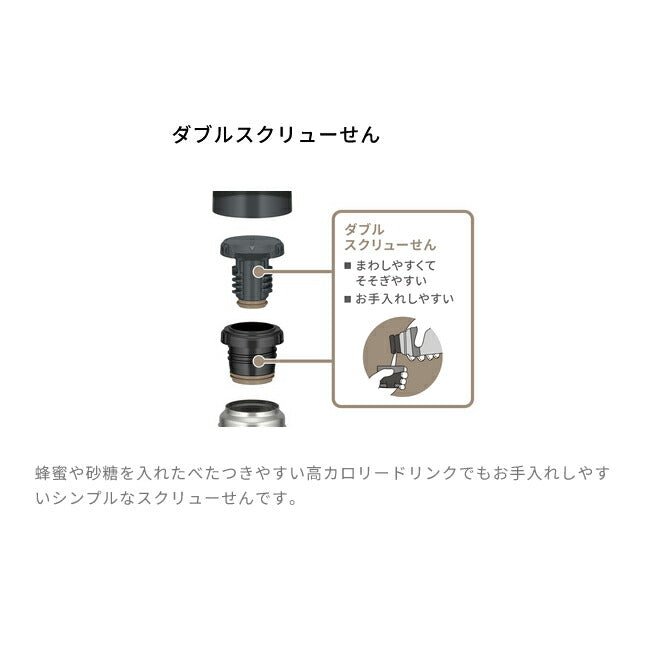 THERMOS サーモス 山専用 ステンレスボトル 750ml MTBK(マットブラック) FFX-751