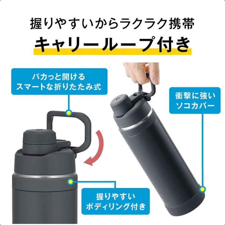 THERMOS - 真空断熱スポーツボトル 1L FJU-1001 | アウトドアショップ