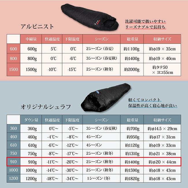 NANGA ナンガ NANGA Original Schlaf 910 オリジナルシュラフ レギュラー