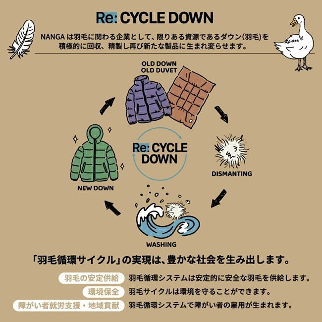 【予約受付中★10月上旬発送予定】NANGA ナンガ 別注 オーロラテックス エンブロイダリー ダウンジャケット
