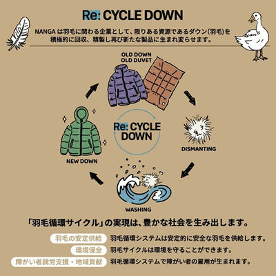 【予約受付中★10月上旬発送予定】NANGA ナンガ 別注 オーロラテックス エンブロイダリー ダウンジャケット