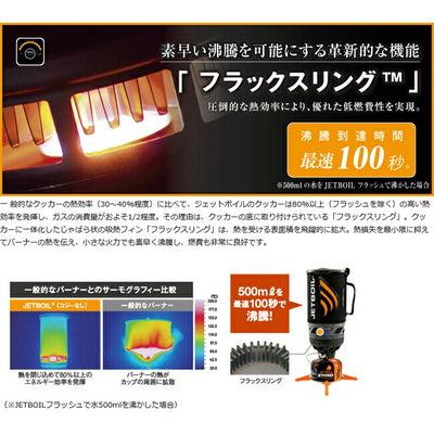 JETBOIL ジェットボイル フラッシュ1.0L 1824351