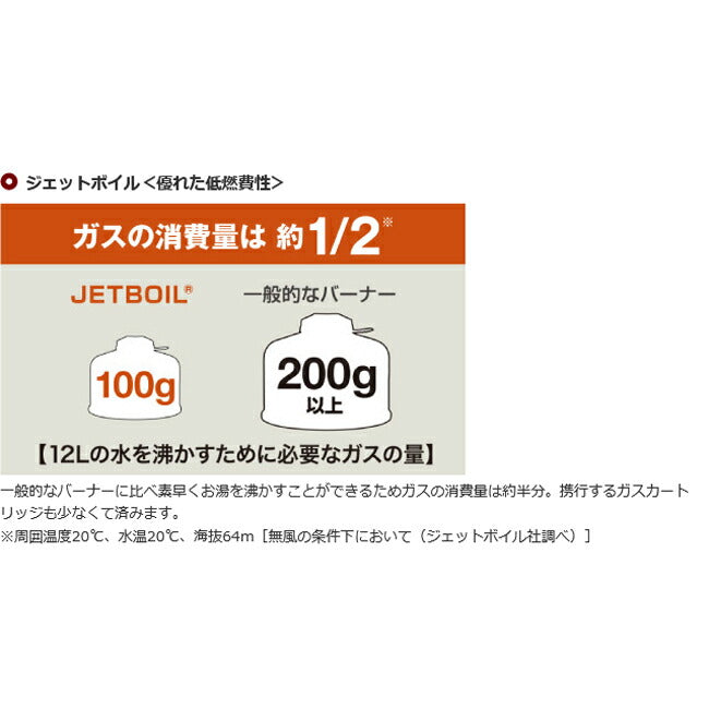 JETBOIL ジェットボイル フラッシュ1.0L 1824351