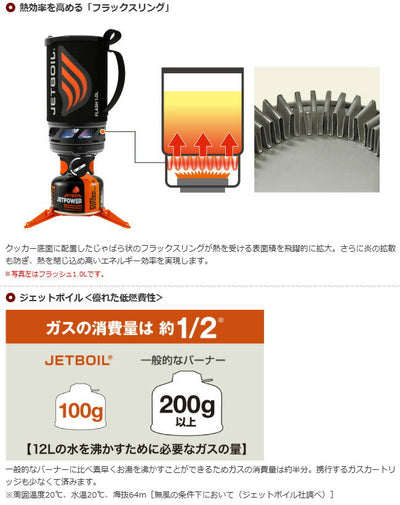 JETBOIL ジェットボイル ジップ0.8L 1824350