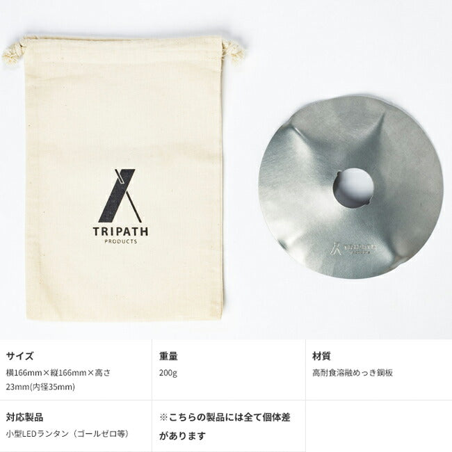 TRIPATH PRODUCTS トリパスプロダクツ TETSUシェード TP-1049 【メール便・代引き不可】