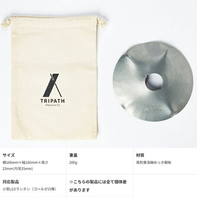 TRIPATH PRODUCTS トリパスプロダクツ TETSUシェード TP-1049 【メール便・代引き不可】