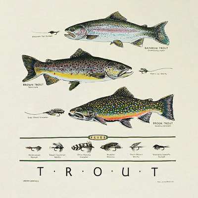 LIBERTY GRAPHICS リバティーグラフィックス Trout & Flies トラウト&フライズ 386