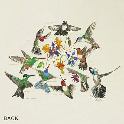 LIBERTY GRAPHICS リバティーグラフィックス Hummingbirds ハミングバード 472
