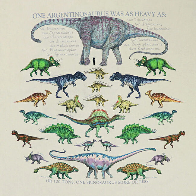 LIBERTY GRAPHICS リバティーグラフィックス One Dinosaur is... ワンダイナソーイズ... 929