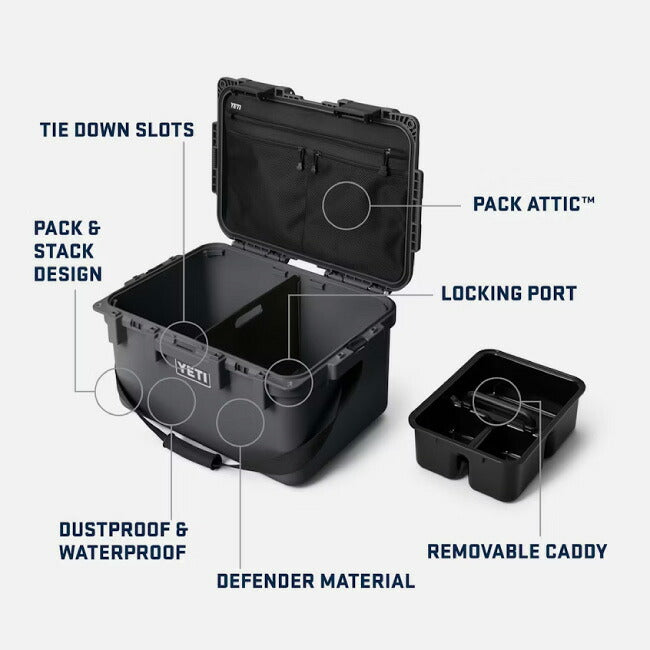 YETI イエティ LOADOUT 30 GOBOX 2.0 ロードアウト30ゴーボックス2.0