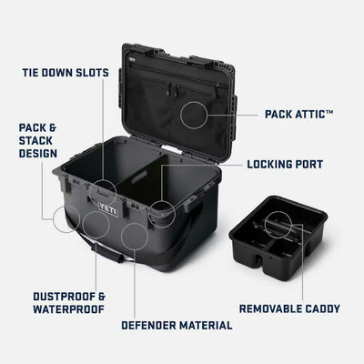 YETI イエティ LOADOUT 30 GOBOX 2.0 ロードアウト30ゴーボックス2.0