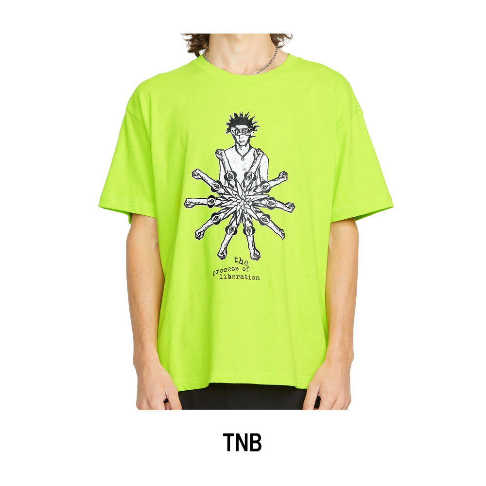 VOLCOM ボルコム Tokyo True Sense Process Short Sleeve Tee A4312502