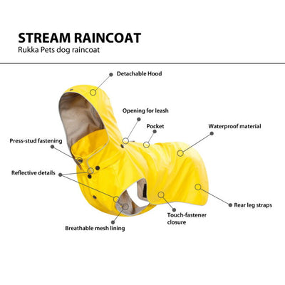 rukka pets ルッカペッツ STREAM RAINCOAT ストリームレインコート 60404200J