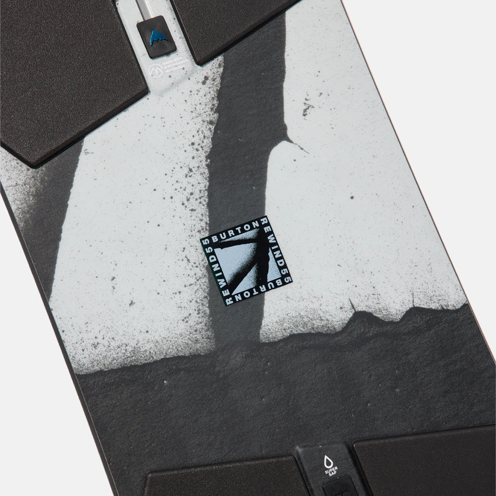 2026 Rewind リワインド