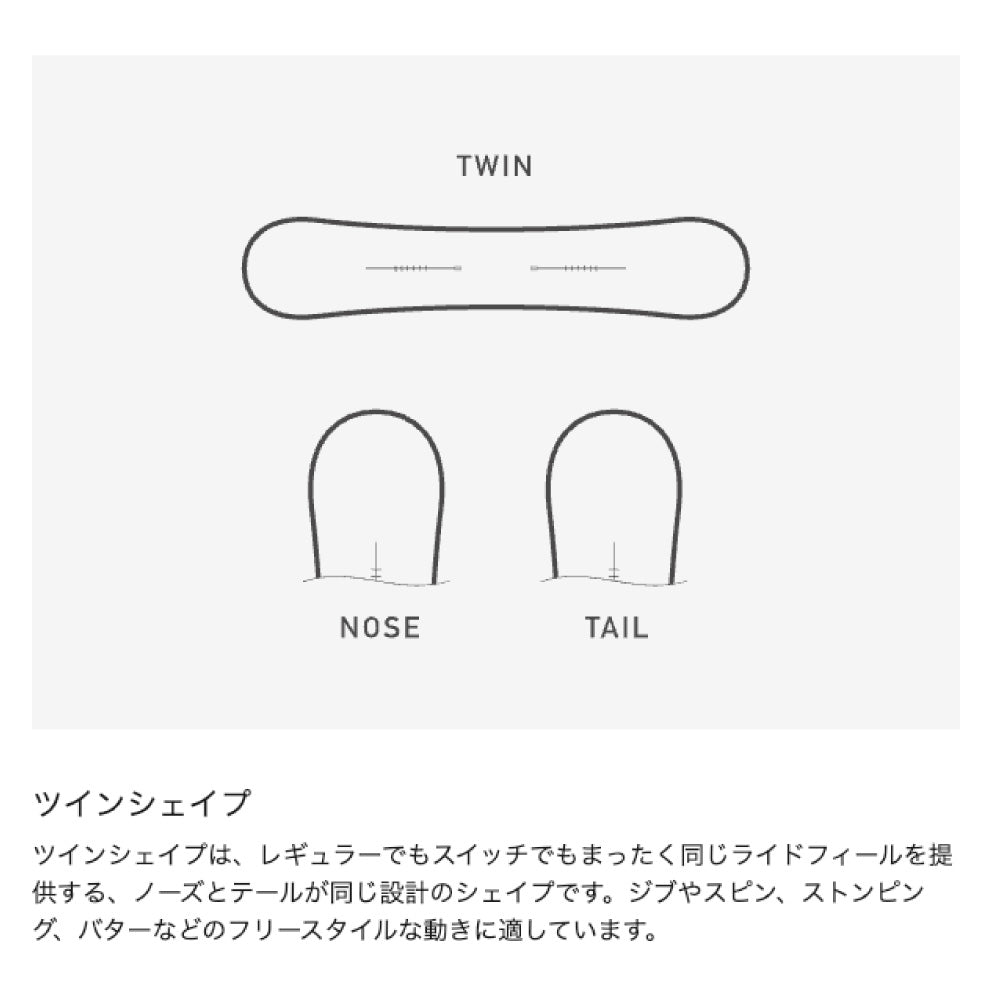 2026 Rewind リワインド