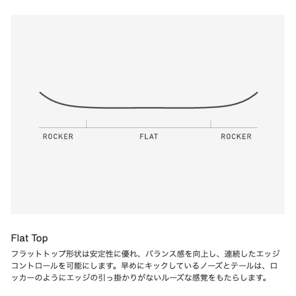 2026 Gender Neutral Cultivator Snowboard ジェンダーニュートラルカルチベータースノーボード