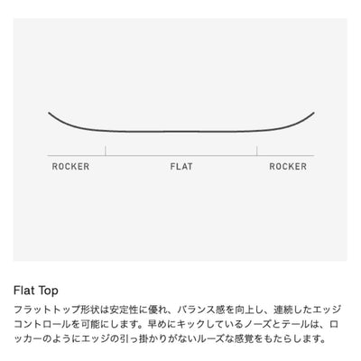 2026 Gender Neutral Cultivator Snowboard ジェンダーニュートラルカルチベータースノーボード
