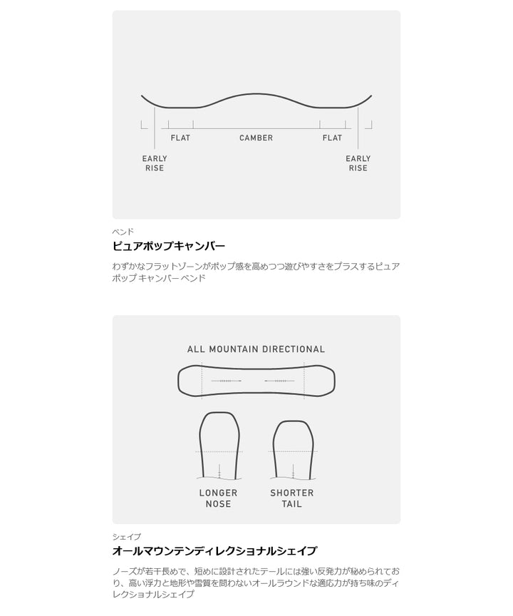 BURTON - Spellbinder Snowboard スペルバインダースノーボード 311121