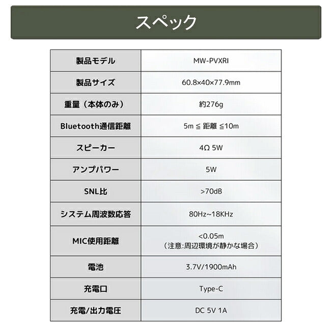 MUZEN ミューゼン ワイルドミニ 第3世代ブルートゥーススピーカー
