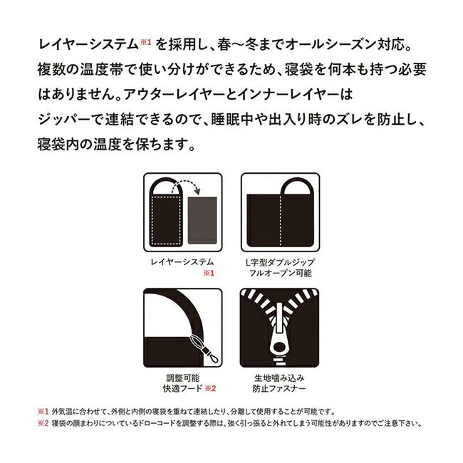 Snugpak スナグパック ベースキャンプ スリープシステム スクエア ライトジップ デザートタン×オリーブ SP11707DO